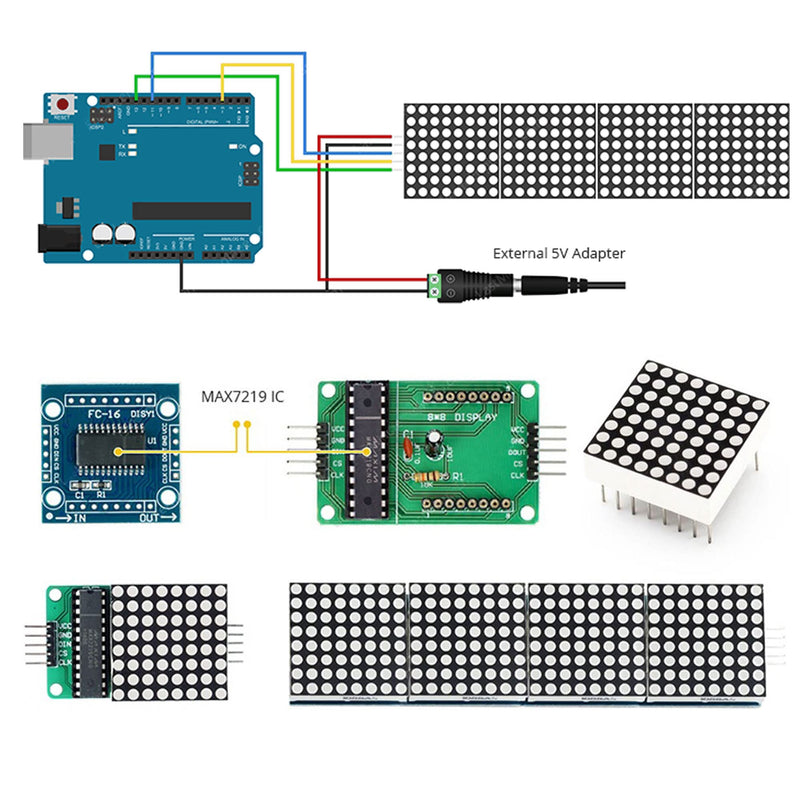  [AUSTRALIA] - ALAMSCN MAX7219 Dot Matrix Module 32x8 4 in 1 LED Display Modules for Arduino Raspberry Pi Microcontroller with 5Pin Wires Red (Pack of 2)