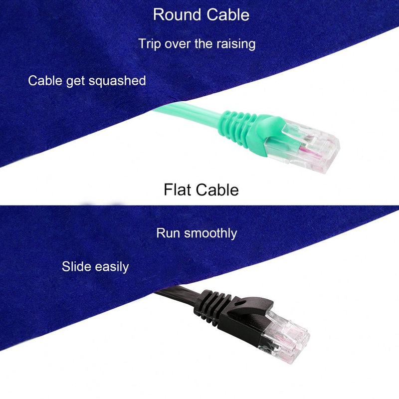 Cat 6 Ethernet Cable 100 FT Flat Internet Network Cables with Cable Clips Cat6 Ethernet Patch Cable with Snagless Rj45 Connectors Black Computer LAN Cable（100FT）… 100FT Black - LeoForward Australia