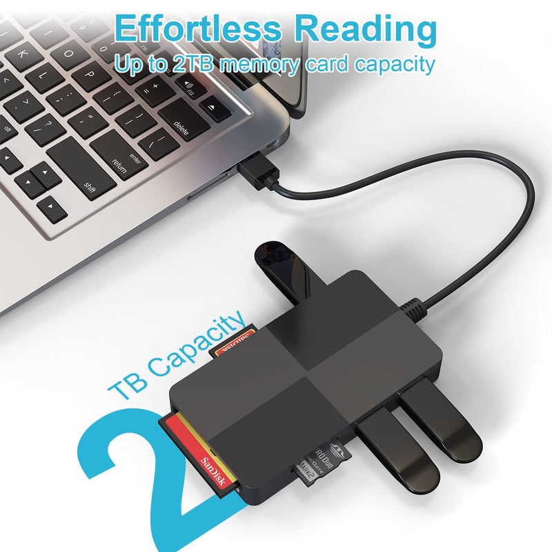  [AUSTRALIA] - USB 3.0 Multi Card Reader for PC, XD Picture Card Reader USB Adapter with 5 Card Slots and 3 USB3.0 for SD TF CF XD MS keyboard mouse U Disk, Sony Memory Stick Pro Duo Reader Read 8 Ports Simultaneous USB3.0 Multi Card Reader Hub