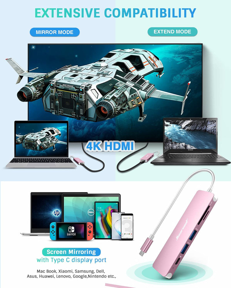  [AUSTRALIA] - USB C Hub,Hiearcool USB C Adapter,7IN1 USB C to HDMI Mulitiport Adapter Dongle Compatible for MacBook Pro and USB C Laptop-Pink Pink