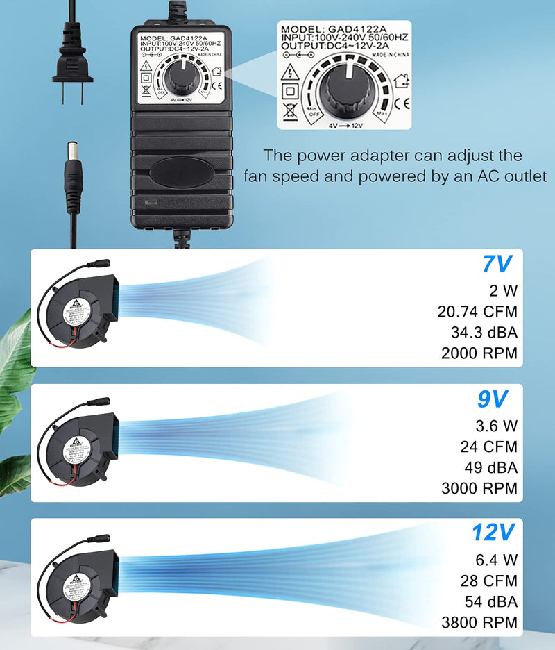  [AUSTRALIA] - GDSTIME 97mm x 33mm DC Blower, 110V 220V AC Powered Fan 9733 with Variable Speed Controller for DIY Cooling Ventilation Exhaust Projects 97x33mm w/ speed control