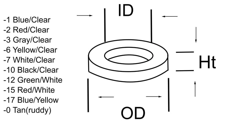  [AUSTRALIA] - 10 T37-2 Toroid Core Powdered Iron Made in The USA