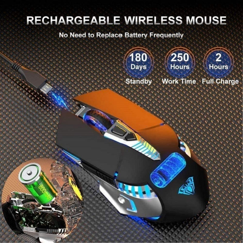  [AUSTRALIA] - Bluetooth Mouse, Rechargeable Wireless Gaming Mouse, 3 Modes(BT5.0, BT3.0 and USB), 7 Color RGB Mouse Ergonomic Computer Mice with 3 Adjustable DPI Levels, for PC Laptop Mac Chromebook Tablet - White SC200-White