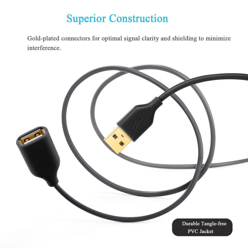  [AUSTRALIA] - Besgoods 4-Pack - Durable 6ft/2m USB 2.0 Extension Cable A Male to A Female Cable Extender Cord for Keyboard, Mouse, Printer - Black