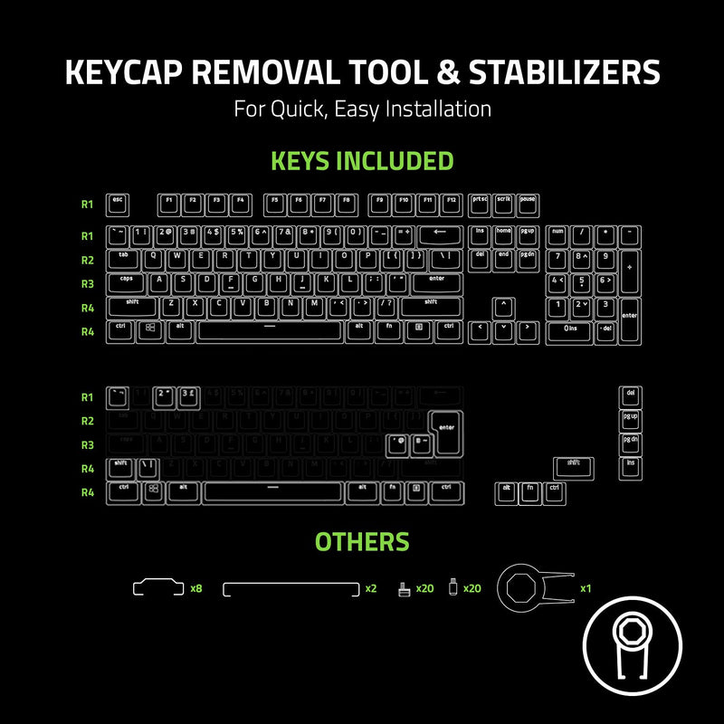  [AUSTRALIA] - Razer Phantom Keycap Upgrade Set: Unique Stealth Design - Translucent Sides - Bottom-Lasered Legends - Keycap Removal Tools & Stablizers - Universal Compatiability - Black Classic Black