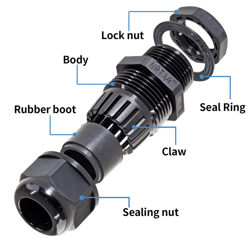  [AUSTRALIA] - Bonsicoky 20Pcs 3/4 NPT Nylon Cable Glands, Waterproof Adjustable Cord Grip Cable Connector Black Strain Relief Wire Protectors for 13-18mm Cable Diameter