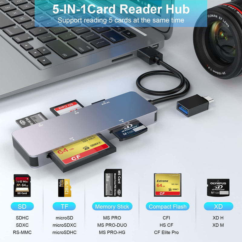  [AUSTRALIA] - USB C USB3.0 Multi Card Reader, 6-in-1 SD Card Reader USB for SD/CF/TF/XD/MS/M2 Memory Card, Micro SD Memory Card Reader 5Gbps Read and Write Compatible with Windows XP/Vista/7/8/10, Mac OS, Linux Grey