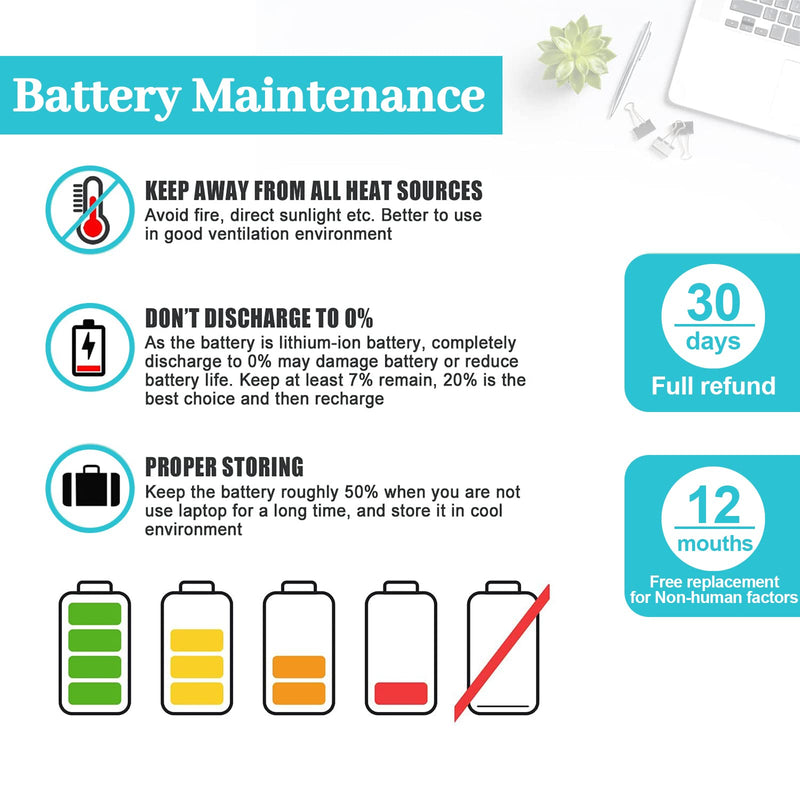  [AUSTRALIA] - New M5Y1K Laptop Battery for dell Inspiron 15 5000 5555 5558 5559 3552 3558 3567 14 3451 3452 3458 5458 17 5755 5758 Series Rechargeable 40WH li-ion Battery Replacement Fit GXVJ3 VN3N0 YU12005-13001D