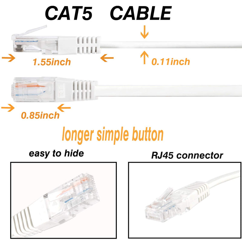  [AUSTRALIA] - Cat5e Ethernet Cable, 3ft Internet Network LAN, RJ45 Patch 350MHz, UTP for PC, PS4, Xbox, Mac, Laptop, Modem Router, White, 1 Pack 3ft-1pack