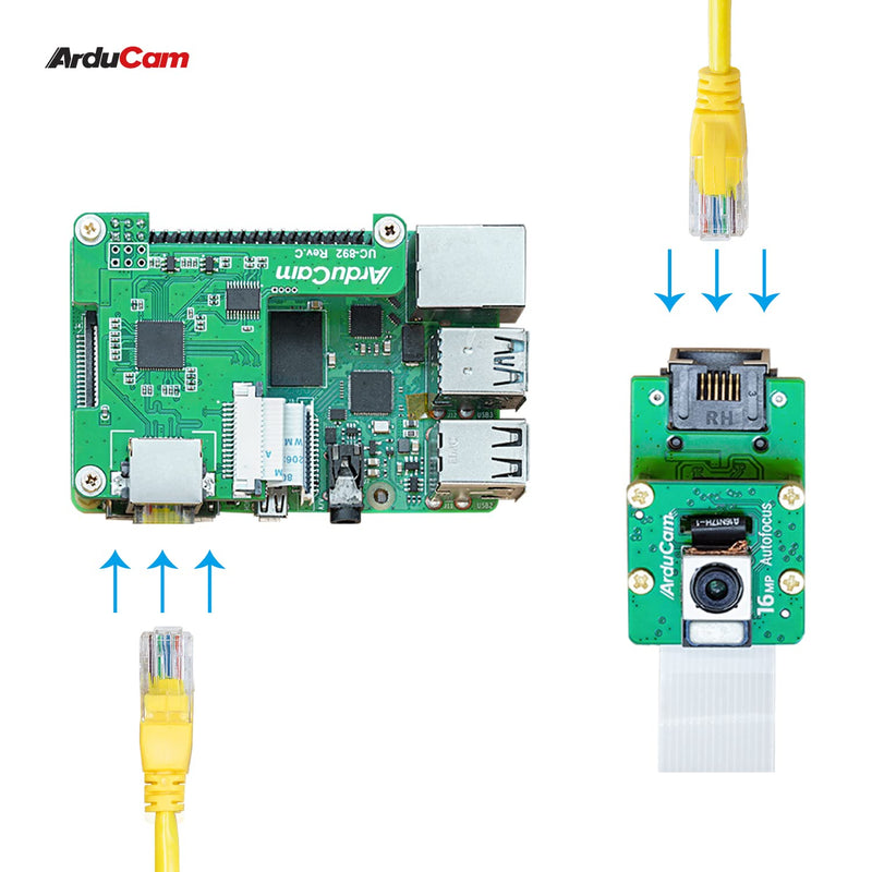  [AUSTRALIA] - Arducam Cable Extension Kit for Raspberry Pi Camera, Up to 15-Meter Extension, Compatible with Raspberry Pi Camera V1/V2/HQ, and 16MP Autofocus Camera Module