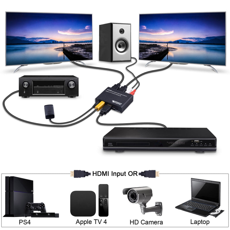  [AUSTRALIA] - Tendak 1X2 4K HDMI Splitter with HDMI Audio Extractor + Optical and R/L Audio Output Powered Splitter 1 in 2 Out Signal Distributor Support 3D for PS4 Xbox One DVD Blu-ray Player HD TV Projector