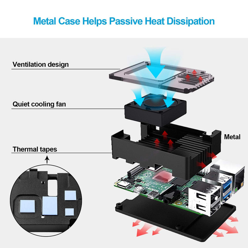  [AUSTRALIA] - Smraza Raspberry Pi 4 Case, Metal Case for Raspberry Pi 4 Model B with Cooling Fan 35MM, Pi 4B Case Aluminum Alloy Enclosure with 4 PCS Heatsinks Pillar Thermal Adhesive Black (RPI Board Not Included)