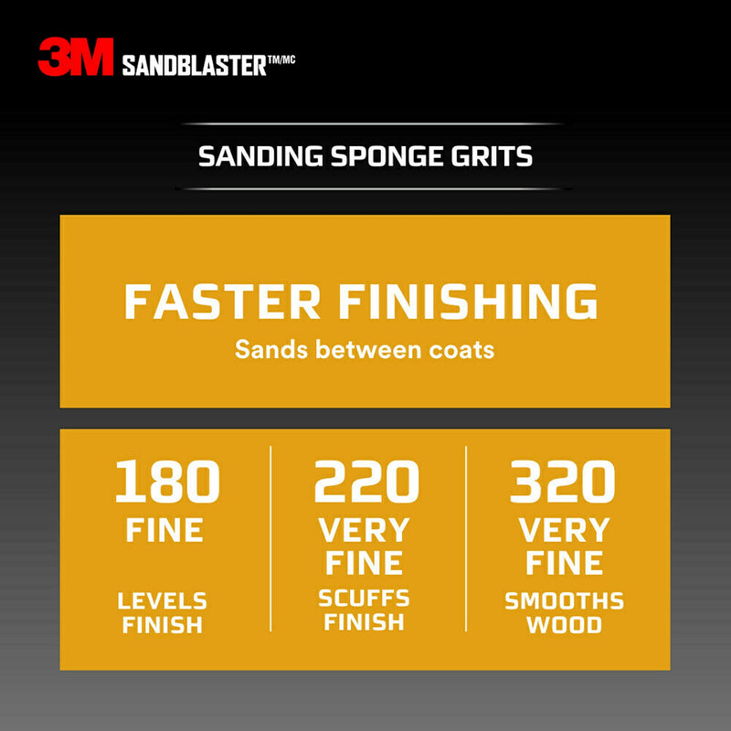  [AUSTRALIA] - 3M SandBlaster Sanding Sponge, Gold, 3.75 in. x 2.5 in. x 1 in., 320 Grit, 3/Pack