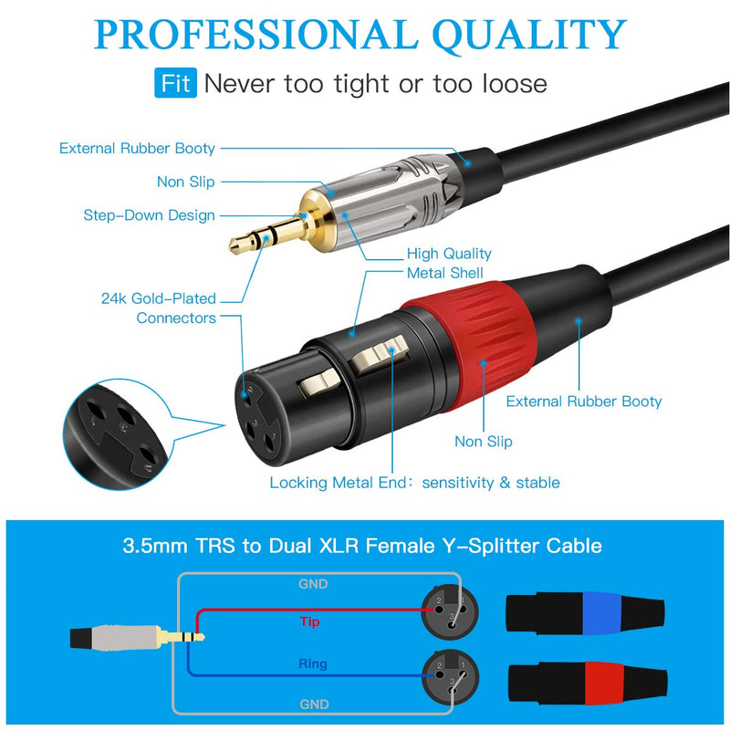  [AUSTRALIA] - JOLGOO Dual XLR Female to 3.5 mm TRS Stereo Microphone Cable, 2 XLR Female to 1/8 inch TRS Stereo Y Splitter Patch Cable, 3.3 Feet