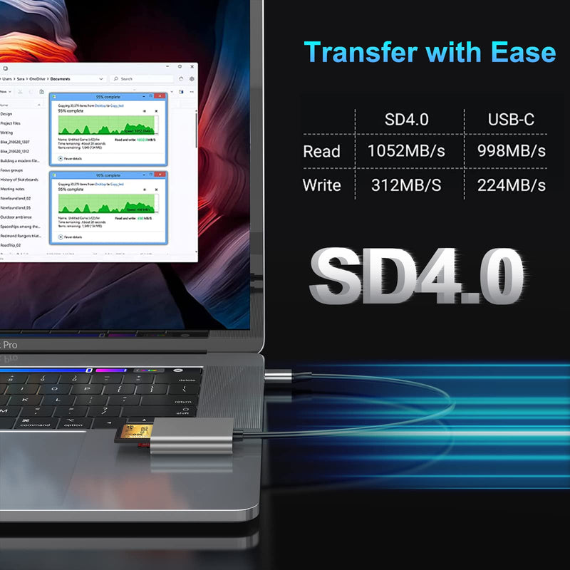  [AUSTRALIA] - USB C SD 4.0 Card Reader, SD TF UHS-II Card Reader, 2-in-1 SD TF Memory Card Reader for SD Micro SD SDXC SDHC MMC RS-MMC Micro SDXC UHS-II and UHS-I Cards for Cameras, Laptops, Tablets, Smartphones