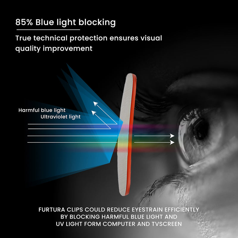 Clip on Blue Light Blocking Computer Gaming Glasses, Anti Blue Ray Video /TV Lenses for Men and Women ,UV Blocking Anti Eye Strain Fatigue Dry Eyes Relief Unisex Reading Eyewear - LeoForward Australia