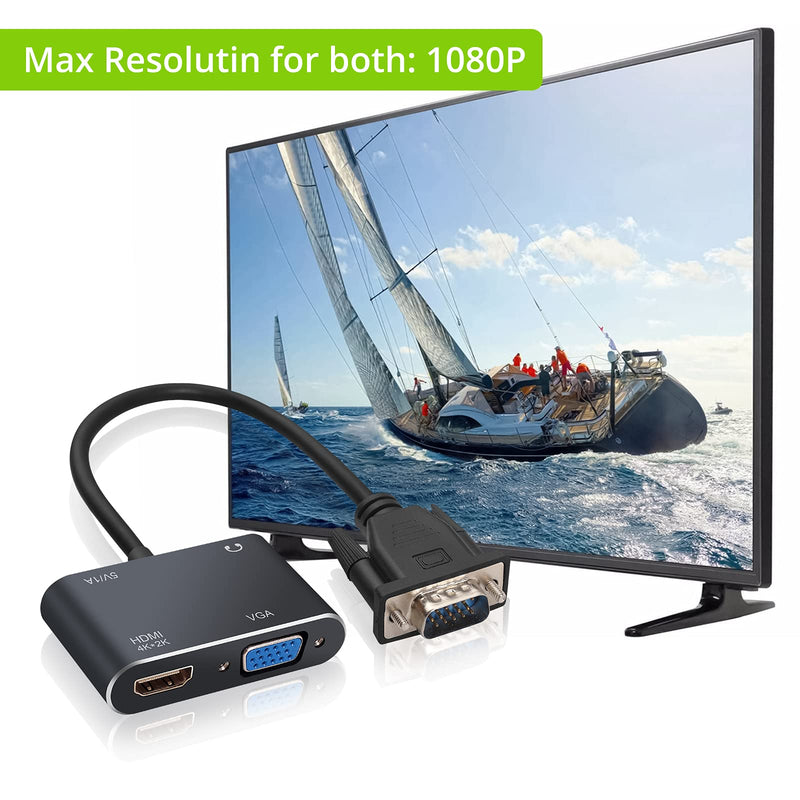  [AUSTRALIA] - LiNKFOR VGA to HDMI + VGA Adapter, 1 VGA in HDMI VGA 2 Out for Computer, Desktop, Laptop