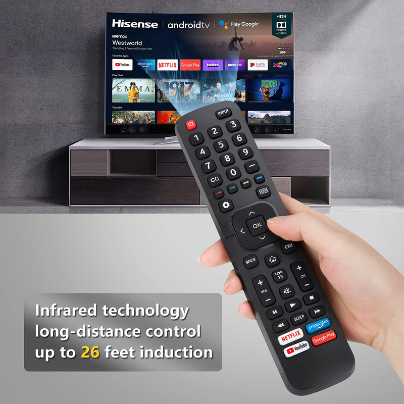  [AUSTRALIA] - Replacement Control EN2A27 for Hisense-Smart-TV-Remote, with Netflix, Prime Video, YouTube, Google Play Buttons