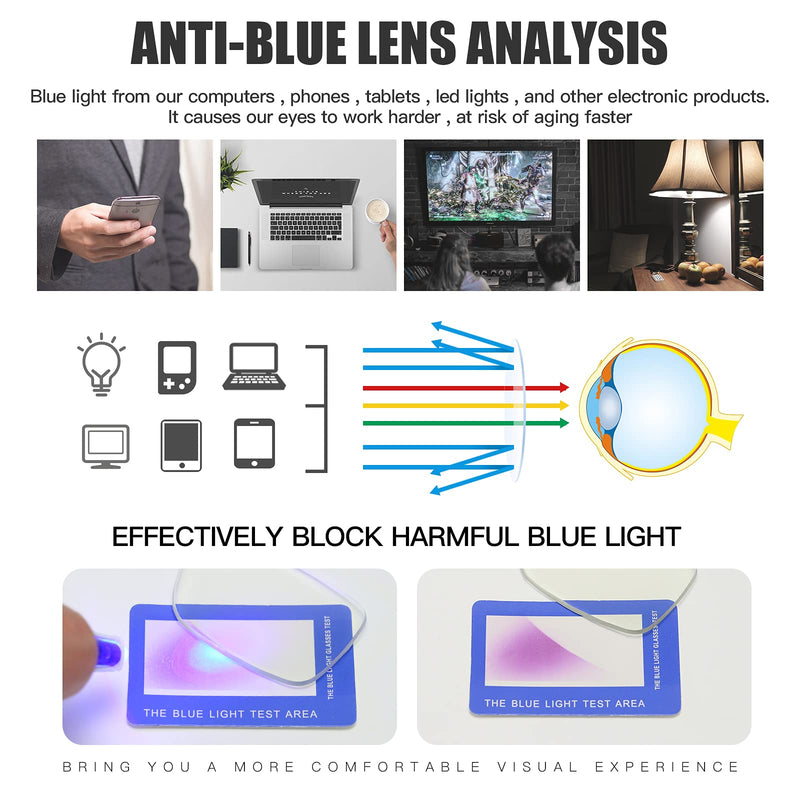  [AUSTRALIA] - Tusocci Blue Light Blocking Glasses,Computer/Gaming/Phone/TV Use Anti Eyestrain & UV Glare with Glasses Case Bright Black Gold