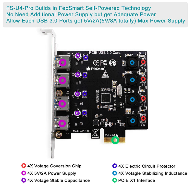  [AUSTRALIA] - FebSmart 4 Ports USB 3.0 Super Fast 5Gbps PCI Express (PCIe) Expansion Card for Windows Server, XP,7, Vista, 8, 8.1, 10 PCs-Build in Self-Powered Technology-No Need Additional Power Supply (FS-U4-Pro) Black