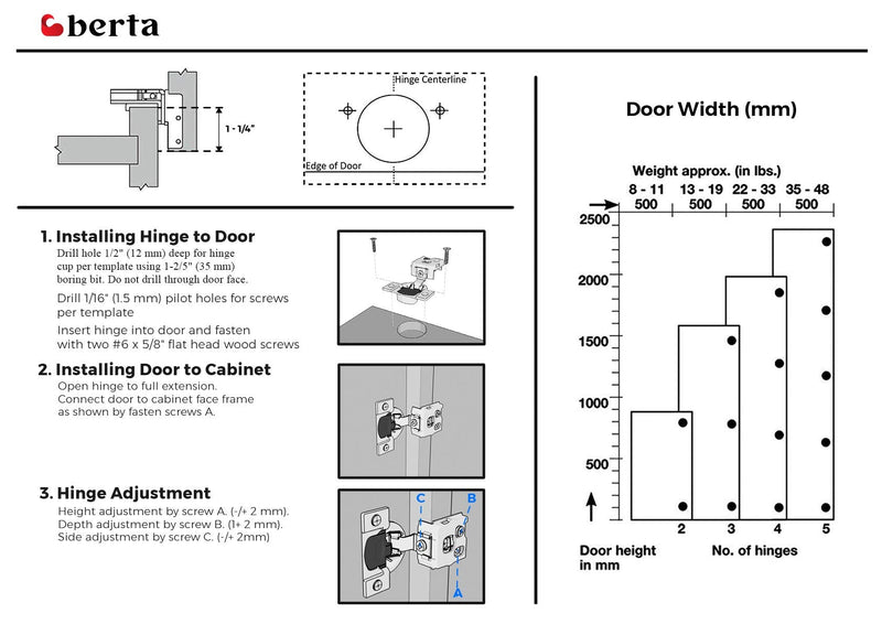  [AUSTRALIA] - Berta (2 Pieces) 1-1/4 inch Overlay Face Frame Soft Closing Hinges, 105 Degree 6-Ways 3-Cam Adjustment Concealed Kitchen Cabinet Door Hinges with Screws 2 Pieces