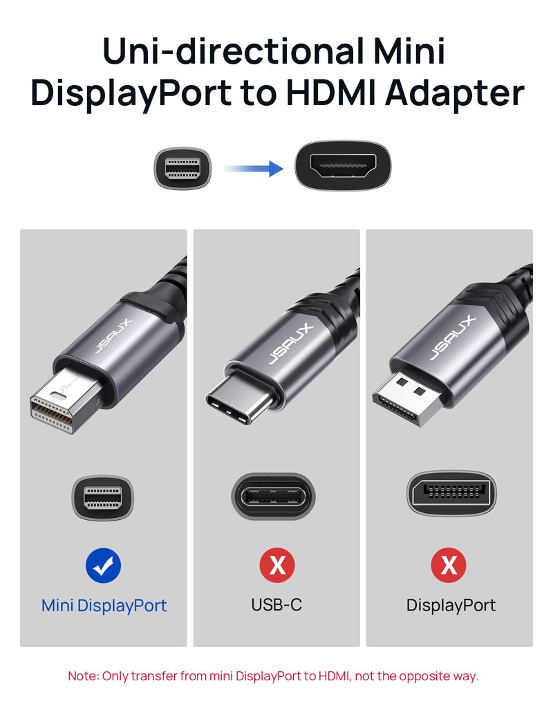 Mini DisplayPort to HDMI Adapter 4K, JSAUX Thunderbolt 2(Mini DP) to HDMI Female [Nylon Braided Aluminum Shell] Converter for MacBook air/pro, iMac/Mac Mini, Surface Pro/Dock, TV, Monitor&More (Grey) Grey - LeoForward Australia