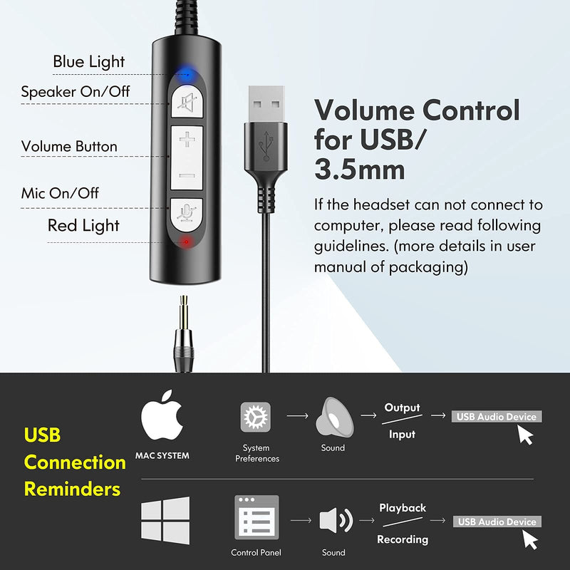  [AUSTRALIA] - USB Headset with Microphone for PC, Computer Headset with Microphone Noise Cancelling for Laptop, 3.5mm Jack On-Ear Wired Headphones with Mic, Volume Control for Call Center/Skype/Zoom/Webinar Wired Black