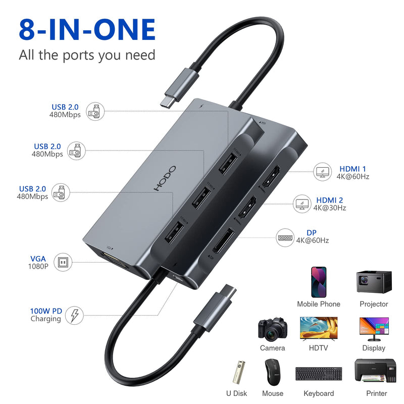 [AUSTRALIA] - USB C Docking Station Dual Monitor Adapter,USB C Hub Multi Monitor Connector with 2 HDMI,Displayport,VGA,100W PD,3 USB Ports,8 in 1 USBC Port Replicator for Dell/HP/Surface and More Laptops 8 in 1 USB C Hub