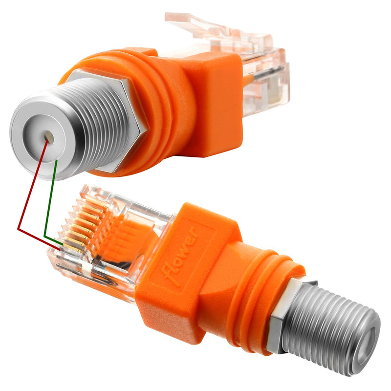  [AUSTRALIA] - Weewooday 4 Pieces RF to RJ45 Converter Adapter F Female to RJ45 Male Coaxial Barrel Coupler Adapter Connector Coax Straight Connector ()