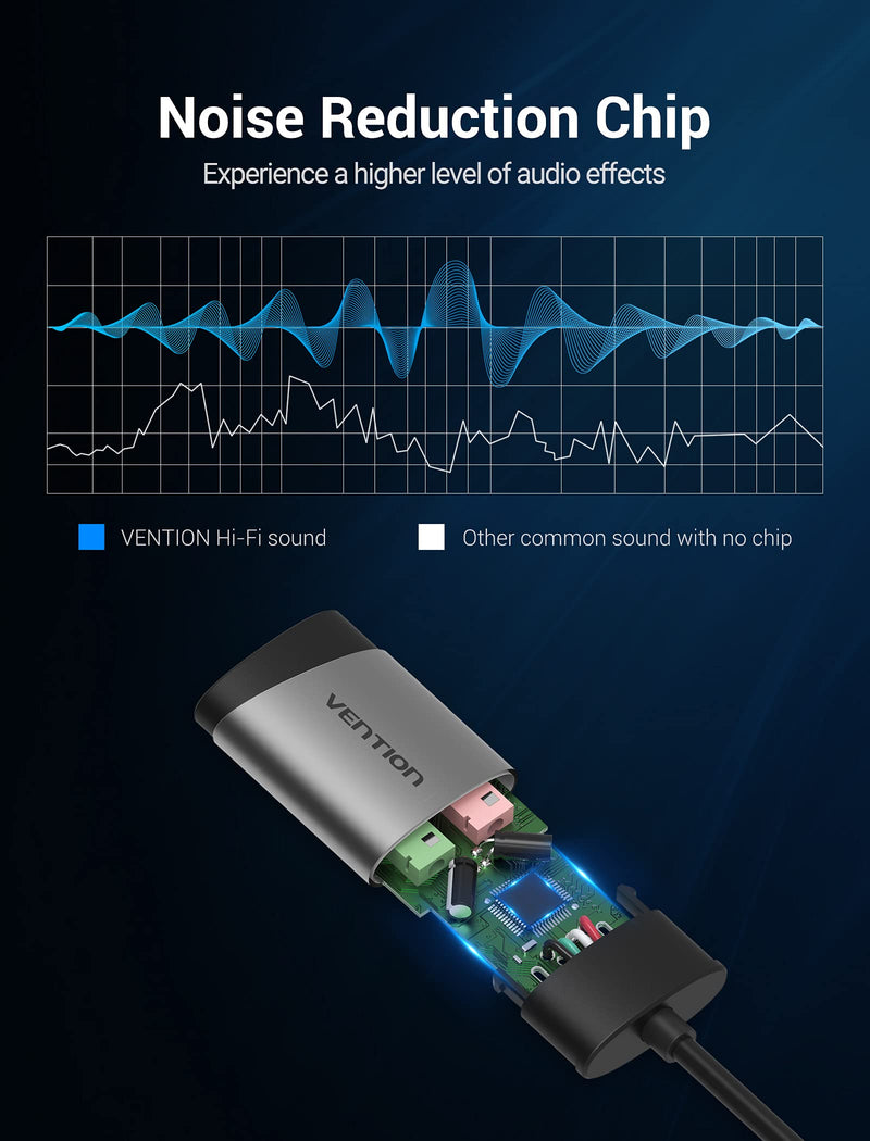  [AUSTRALIA] - USB Sound Card, VENTION USB Audio Adapter Stereo External Sound Card with 3.5mm Headphone and Microphone Jack for Windows, MAC, Linux, PC,Laptop, Desktops,PS5