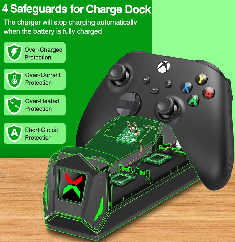  [AUSTRALIA] - Controller Charger Station with 2x2550mAh Rechargeable Battery Packs for Xbox One/X/S/Elite/Xbox Series X|S, High Speed Charging Station Dock with 4 Batteries Cover for Xbox Controller Battery Pack Black