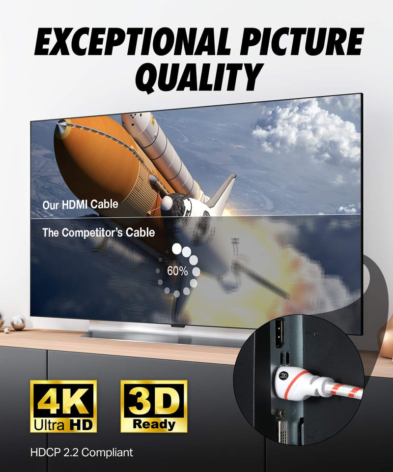 HDMI Cable 30 ft - 4K Resolution UHD 2.0b Ready - Supports Ethernet Ultra HDR Video HD Bandwidth 18Gbps - Audio Return Channel - 30 Feet (9.1 Meters) High Speed HDMI Cable 30 feet (1-pack) - LeoForward Australia