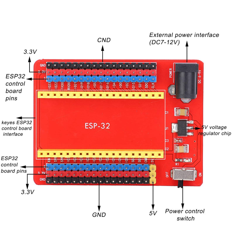  [AUSTRALIA] - Development Board,ESP32-IO Core Board Development Expansion Board