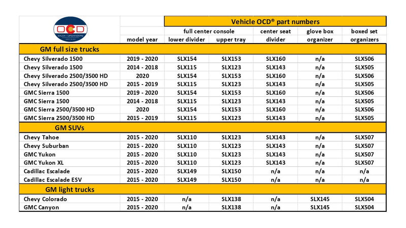  [AUSTRALIA] - Vehicle OCD - Center Seat Console Organizer for Chevy Silverado/GMC Sierra 1500 (2014-18) and 2500/3500 HD (2015-19) / Chevy Suburban/Tahoe/GMC Yukon (2015-20) (40/20/40 seat ONLY) - Made in USA