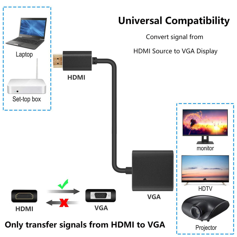  [AUSTRALIA] - Pasow HDMI to VGA Adapter HDMI Male to VGA Female Adapter Video Monitor Converter 1080P for PC, Projector, HDTV (Black) Black