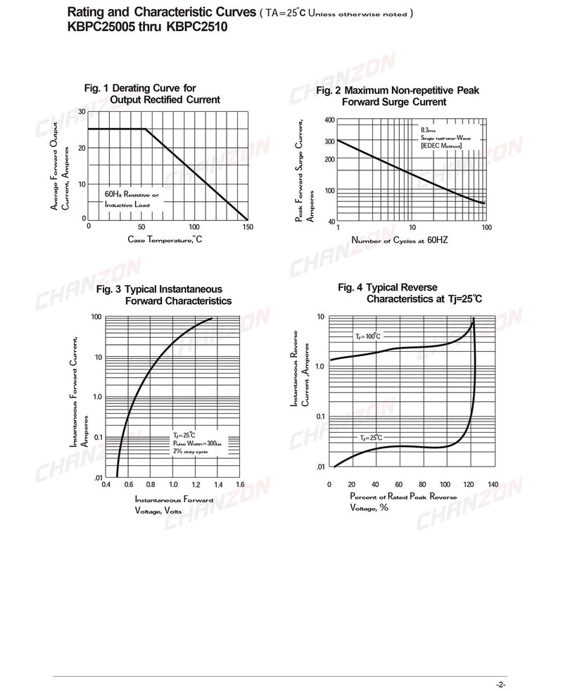 (Pack of 2 Pieces) Chanzon KBPC2504 Bridge Rectifier Diode 25A 400V KBPC Single Phase, Full Wave 25 Amp 400 Volt Electronic Silicon Diodes - LeoForward Australia