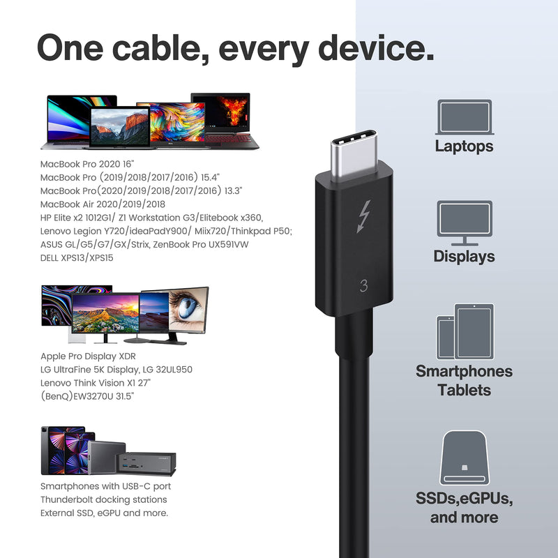  [AUSTRALIA] - IVANKY [Intel Certified] Thunderbolt 3 Cable 2.3ft, 40Gbps Data Transfer, 100W Charging, 5K 60Hz, Compatible with Type-C Laptop, Smartphone, External SSD,eGPU,USB-C Docking Station and More