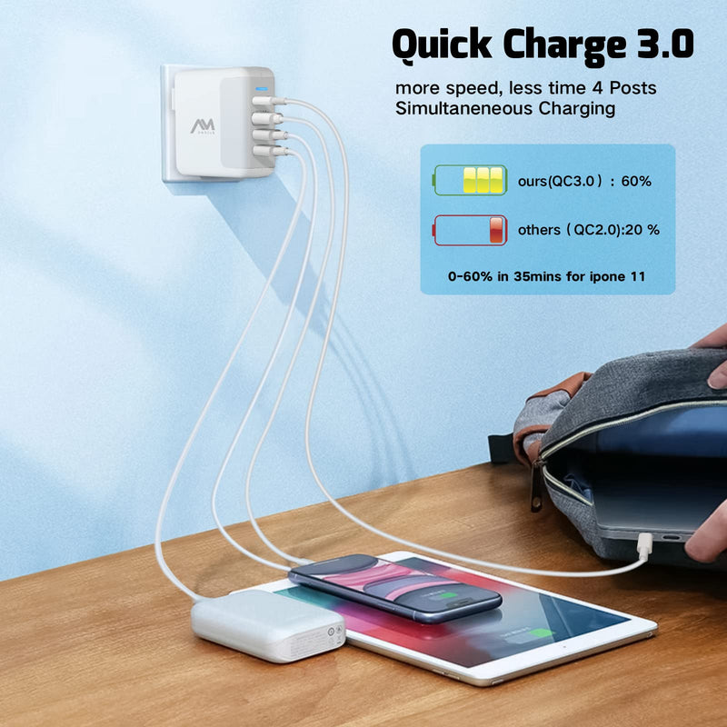  [AUSTRALIA] - USB C Charger 40W, AMLINK 4 Port USB Wall Charger, QC 3.0 Fast Charging Block, USB Charger with Foldable Plug Power Adapter for iPhone 14/14 Pro/14 Pro Max/13/13Pro, iPad, Airpods, Galaxy, Note, Pixel White
