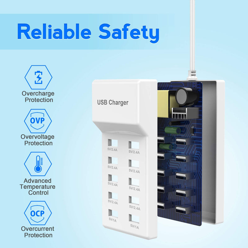  [AUSTRALIA] - USB Charger USB Charging Station with Rapid Charging Auto Detect Technology Safety Guaranteed 10-Port Family-Sized Smart USB Ports for Multiple Devices Smart Phone Tablet Laptop Computer White