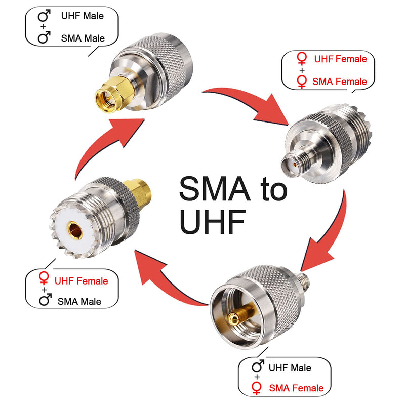  [AUSTRALIA] - onelinkmore Ham Radio Upgraded Adapter SMA to UHF Antenna Adapter Kits PL259 SO239 UHF VHF Adapter for RF Applications/CB Radio/Handheld Ham Radio Antenna/Walkie Talkie/Amateur radios Upgraded 4 PCS