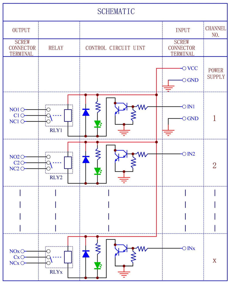  [AUSTRALIA] - Electronics-Salon DIN Rail Mount 4 SPDT 10Amp Power Relay Interface Module, DC 5V Version.