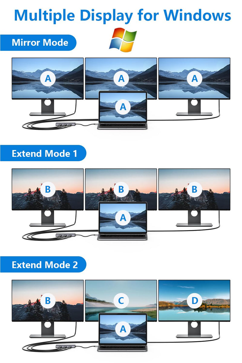  [AUSTRALIA] - USB C Docking Station, Newmight 9 in 1 USB C to 3 HDMI Adapter with 100W PD Charging, 2 USB A 3.0, USB C 3.0, SD/TF Card Reader, USB C Hub Multiple Monitor Adapter for MacBook HP Dell XPS Lenovo Yoga