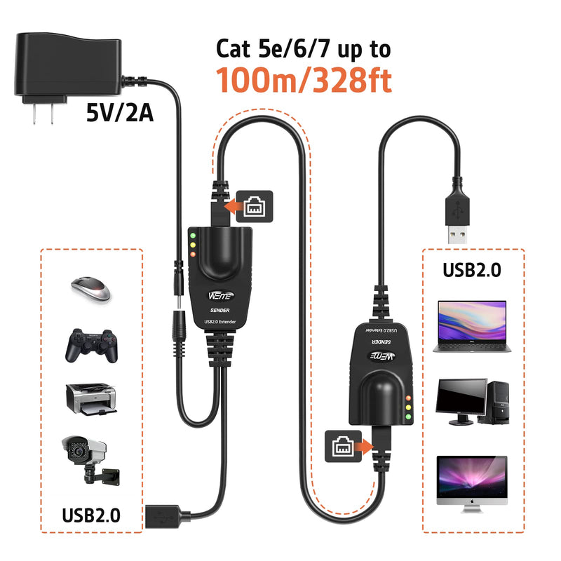  [AUSTRALIA] - WEme USB 2.0 Extender to RJ45 Over Cat5E,6,7 Connection up to 100 Meter 328 Ft Ethernet Extention Cable Type A Male to A Female with 5V2A Power Adapter USB 2.0 Extender 100M