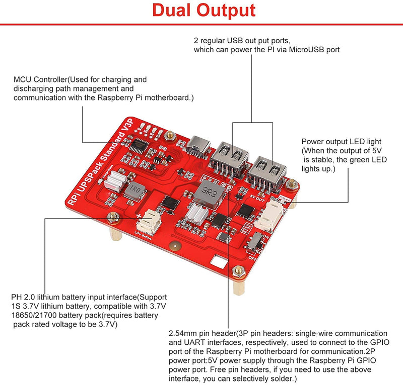  [AUSTRALIA] - MakerFocus Raspberry Pi 4 Battery Pack UPS, RPI Pack Standard 4000mAh Raspberry Pi Battery USB Pack Raspberry Pi Latest Version V3Plus Expansion Board Power Supply Type-C for RPI 4B 3B+ 3B 2B+ Red