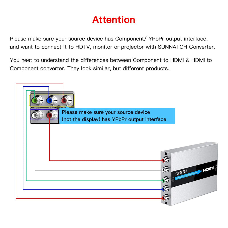  [AUSTRALIA] - SUNNATCH Component to HDMI Converter with Scaler Function, RGB to HDMI Converter, 5RCA YPbPr to HDMI Converter Adapter, Component in HDMI Out Converter(1080P, Aluminum)