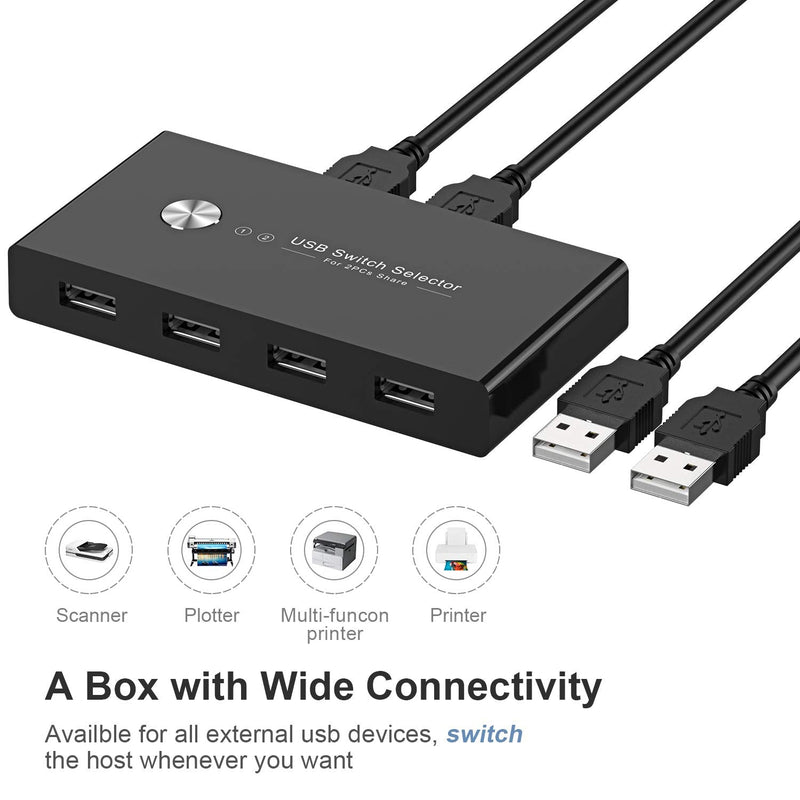  [AUSTRALIA] - USB Switch Selector KVM Switch for 2 Computers Sharing 4 USB Devices, USB 2.0 Peripheral Box Hub for Keyboard, Mouse, Scanner, Printer,with One-Button Swapping & 2 Pack USB Cable