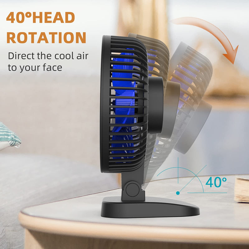  [AUSTRALIA] - 4 Inch Small Desk Fan, Powerful Airflow, 3 Speeds, USB Powered Table Fan, 40° Head Adjustment, Ultra Quiet, Personal Fan for Office,Table, Study, Bedroom Blue