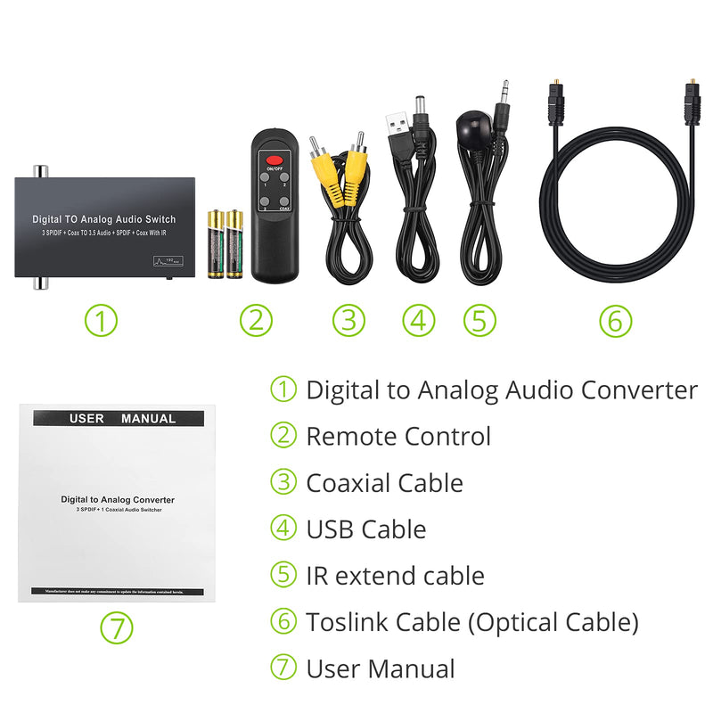  [AUSTRALIA] - LiNKFOR 192Khz Digital to Analog Audio Converter, Digital SPDIF Optical (Toslink) to Analog L/R RCA & 3.5mm AUX Stereo Audio Converter, 3X1 Toslink Switch with Remote Control & IR Extend Cable