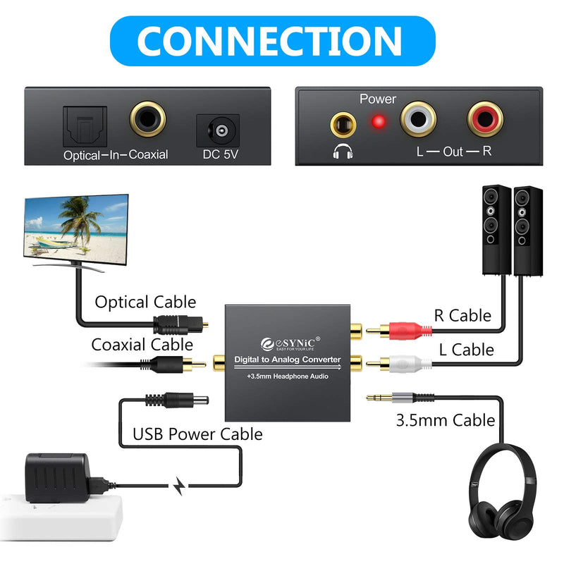  [AUSTRALIA] - eSynic 192KHz DAC Digital to Analog Audio Converter Digital Optical SPDIF Coaxial to Analog L/R RCA Converter Toslink to 3.5mm Jack Audio Adapter with 1m Optical Cable for HDTV Blu Ray HD DVD TV