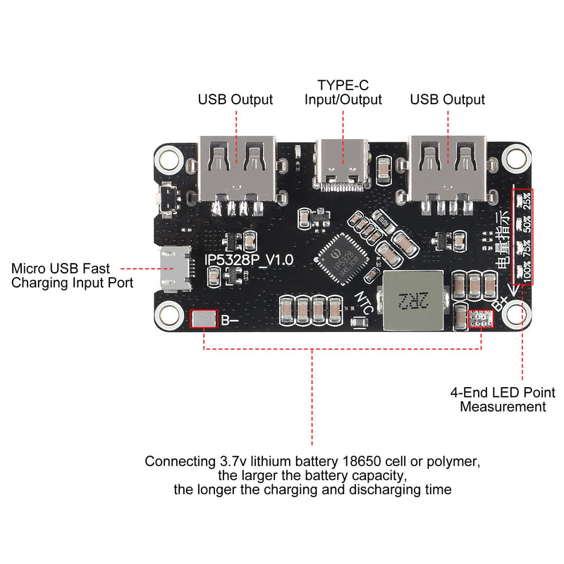  [AUSTRALIA] - DORHEA 2Pcs IP5328P Boost Charging Module Dual USB 18650 Battery Fast Charger Treasure Tpye-c 3.7V to 5V 9V 12V Step up Fast Quick Charger Circuit Board QC2.0 QC3.0 Mobile Power Main Board 2